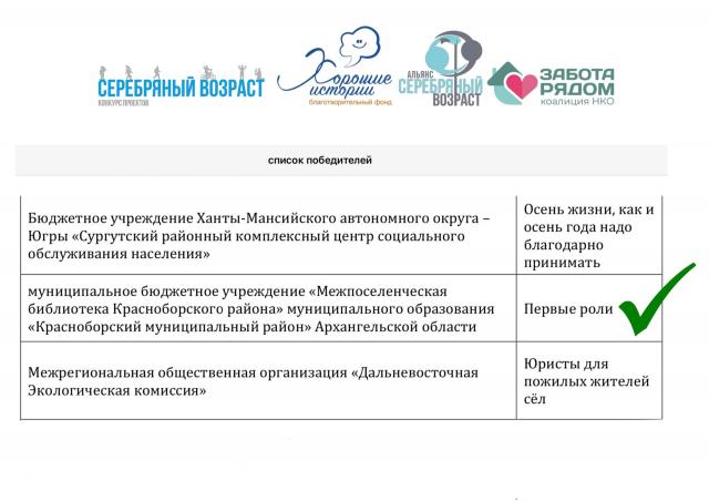 Проект &laquo;Первые роли&raquo;